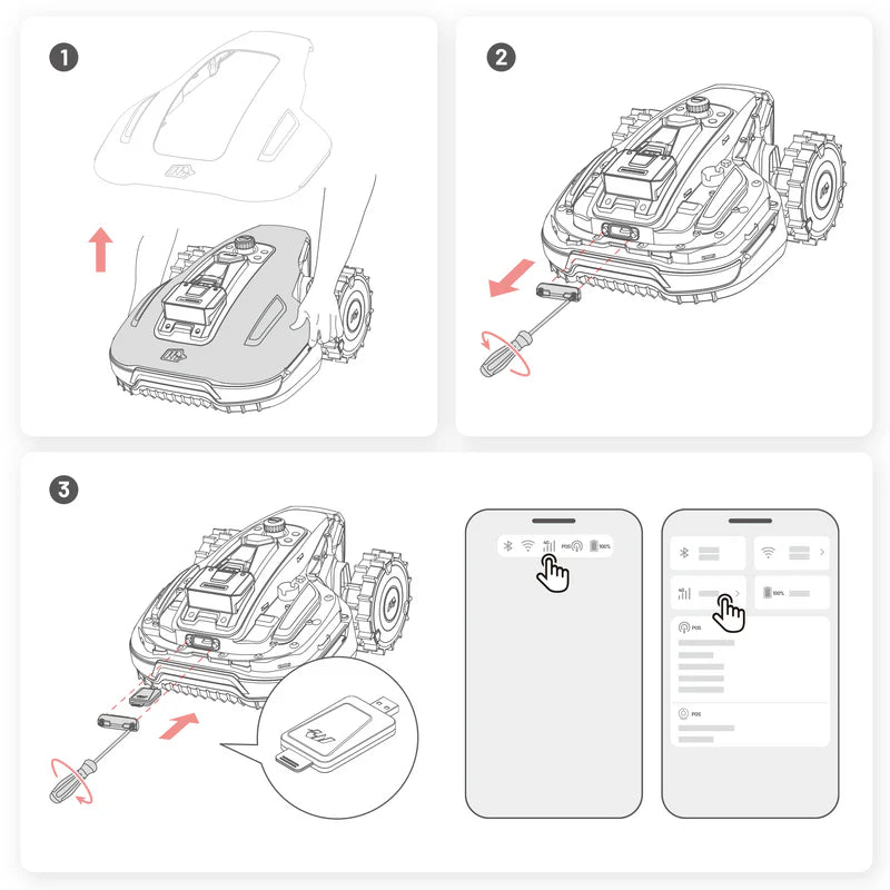 Moduł 4G do YUKA mini 2